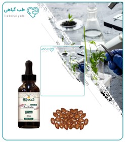 تصویر روغن کرچک 