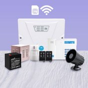 تصویر پک دزدگیر کلاسیک با 1 تا 4 چشمی بی سیم و تلفن کننده سیم کارتی/00 