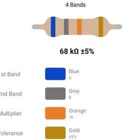 تصویر RESISTOR 1/4W 68K %5 – مقاومت ۱/۴ وات ۶۸ کیلو اهم ۵% کربنی 