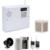 تصویر پکیج دزدگیر اماکن سایلکس مدل SG8-Lite تلفن کننده سیم کارتی 