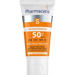 تصویر کرم ضد آفتاب فارماسریز +SPF 501468354685476854 