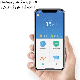 تصویر ترازوی هوشمند یونمای شیائومی مدل YUNMAI X M1825 