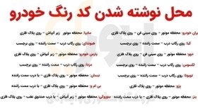 تصویر لاک خشگیر نوک مدادی مدل رنگ دودی / ال ۹۰ / سانگ یانگ تیولی AST پارس کاور (مشترک) 