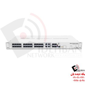 تصویر سوئیچ روتر میکروتیک CRS328-4C-20S-4S+RM Mikrotik CRS328-4C-20S-4S+RM Cloud Router Switch