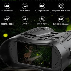 تصویر دوربین دید در شب ۴K 