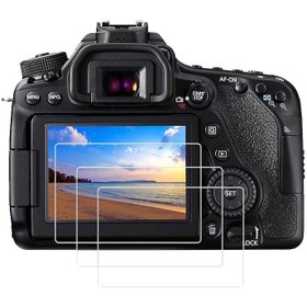 تصویر محافظ صفحه نمایش دوربین کانن LCD Screen Protector for Canon EOS 6D II 