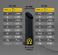 تصویر لوله پلی اتیلن 90 میلیمتر _ بیکوپایپ _ قیمت 1 متر - PE 80 / فشار 4 