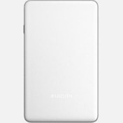 تصویر پرینتر چاپ عکس قابل حمل شیائومی مدل Xiaomi Portable Photo Printer Pro 