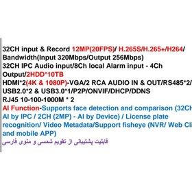 تصویر دستگاه NVR سی و دو کانال سیماران مدل SM-N2H32212-AL 