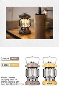 تصویر چراغ روشنایی نیچرهایک مدل NH21ZM008 Naturehike model NH21ZM008 lighting lamp