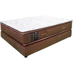 تصویر تشک نفیس مدل اسلیپ پلاس A سایز دونفر بزرگ 180 × 200 nafis mattress Sleep Plus A model