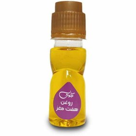 تصویر روغن هفت مغز نیکوان 