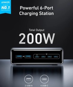 تصویر شارژر رومیزی انکر مدل A2683 ظرفیت ۲۰۰ وات 