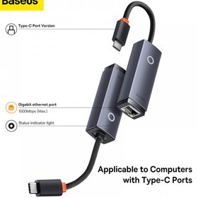 تصویر مبدل LAN باسئوس مدل WKQX000313 تایپ سی 