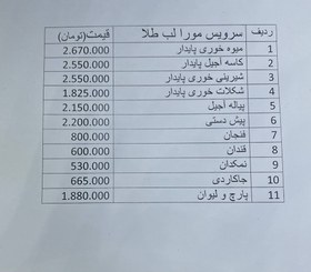 تصویر سرویس کریستال مورا لب طلای اصل 