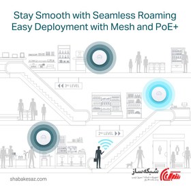 تصویر اکسس پوینت EAP670 تی‌پی‌لینک 