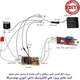 تصویر ماژول حساس به دمای محیط با رله مهندسیکا مدل thermistor 20kit 