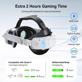تصویر VR Head Strap with 6000mAh Battery Pack for Oculus/Meta Quest 3 VR Headset MVIIOE Quest 3 Accessories Adjustable Headstrap Replacement with Digital Display LED Indicator Lightweight (White) - ارسال 10 الی 15 روز کاری 