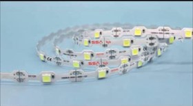 تصویر بلوکی نواری boloki