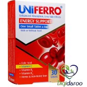 تصویر قرص Uniferro بسته 30 عددی ابیان دارو ا Abian Darou Uniferro 30 Tablets Abian Darou Uniferro 30 Tablets