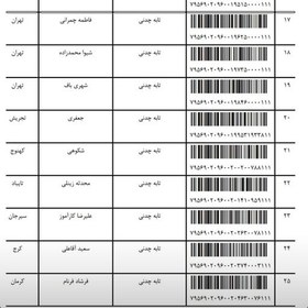 تصویر قابلمه روسی 6 لیتری آلومینیوم خشک قازن پاتیل روسی سفید متوسط ( نچسب بدون روکش شیمیایی ) قابلمه ووک چدنی روس آقای سنگی 