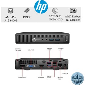 تصویر مینی پی سی HP EliteDesk 705 G3 
