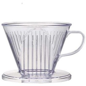 تصویر دریپر پلاستیکی شفاف 