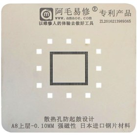 تصویر شابلون AMAOE A8 RAM 