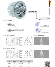 تصویر چراغ COB AR111 با توان 25 وات اکووات 