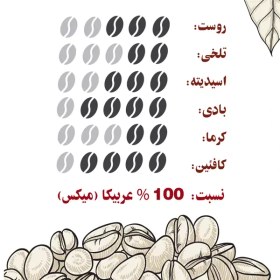 تصویر پودر قهوه دمی (فرانسه) عربیکا ننجون 