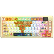 تصویر کیبورد بی سیم گیمینگ ردراگون مدل FLEKACT K708 GF PRO RGB 