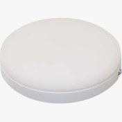 تصویر پنل تمام نور روکار گرد ۲۴ وات 