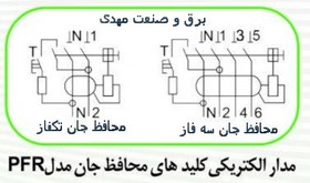 تصویر کلید محافظ جان ترکیبی تکفاز16 آمپر پارس فانال مدل PFL61-C16 RCBO RCBO-1P+N-PFL61-C16 PARS FANAL