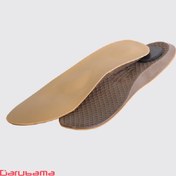 تصویر کفی طبی مخصوص خار پاشنه (پنجه دار) کد محصول : 21100 Foot Arch Support For Plantar Fasciitis