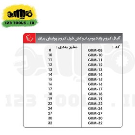 تصویر آچار تکی یکسر رینگ جغجغه ای لایت ژاپن مدل GRM (انواع سایز) - سایز 30 Light Combination Wrench GRM-14 GRM-17 GRM-18 GRM-27 GRM-30 GRM-32