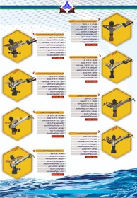 تصویر الرش سارو 