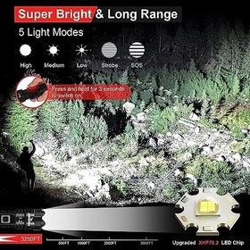 تصویر POSLANI Flashlights LED high lumens Rechargeable XHP70.2 Super Bright 30000 lumens Flashlight, High Power Tactical Flash Light, zoomable Handheld Flashlights for Emergency Camping Gift 