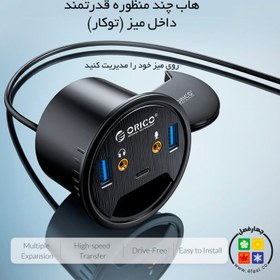 تصویر هاب اوریکو Orico DESK-2U1C USB 3.0/AUX/Type-C To USB 3.0 Orico DESK-2U1C Desktop Power Grommet Multi-Function Hub