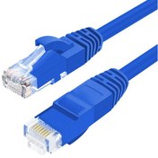تصویر کابل شبکه بلدن مدل CAT6 طول ۲ متر 