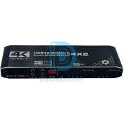 تصویر ماتریکس 2*4 HDMI 