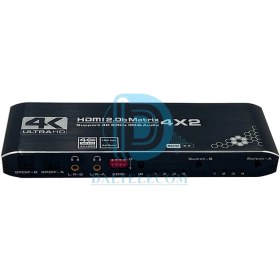 تصویر ماتریکس 2*4 HDMI 