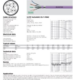 تصویر کابل شبکه هلوکت HELUKAT ساخت آلمان حلقه هزار متری CAT7A SFTP HELUKAT® 600,S/FTP; 4x2x23AWG; 7e; fil; Cu; FRNC; violet