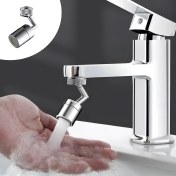 تصویر سرشیر متحرک 720 درجه مدل فلزی 