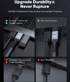 خرید و قیمت کابل Capshi مدل Capshi VESA Certified DisplayPort Cable DP ...