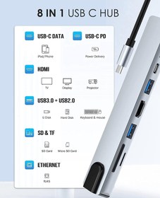 تصویر هاب USB,TYPE-C هشت کاره HUB USB,TYPE-C 8 PORT