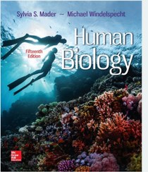 تصویر HUMAN BIOLOGY, FIFTEENTH EDITION – از منابع ازمون Imat MCAT UCAT 