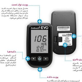 تصویر دستگاه تست قند خون امبرس اوو مدل 050 