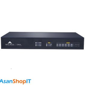 تصویر مرکز تلفن IP نیوراک مدل OM50-4FXO/8FXS NewRock OM50-4FXO/8FXS IP PBX