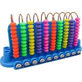 تصویر چرتکه 10 رقمی 