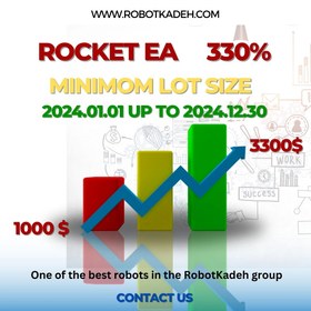 تصویر ربات فارکس ROCKET یکی از پر سودترین رباتهای حال حاضر فارکس متخصص طلا - دارای نسخه های متاتریدر 4 و 5 میباشد . ROCKET Robot is one of the most profitable Forex robots currently, specializing in major currency pairs and gold.